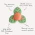 Silicone Suction Spinner Toys