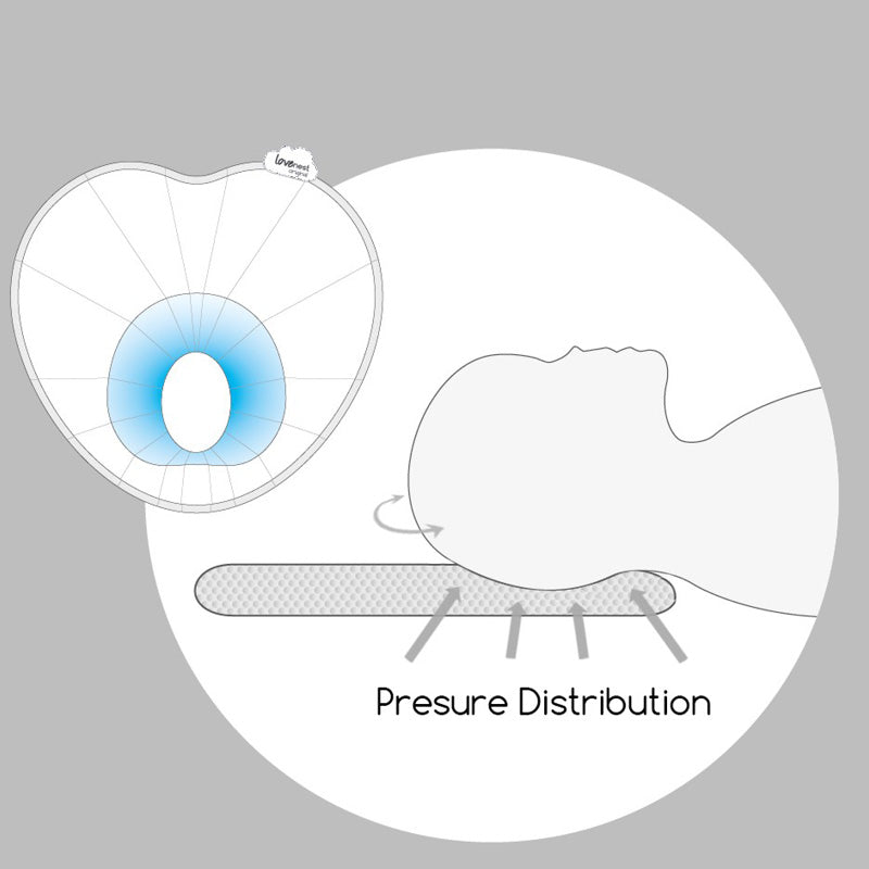 Lovenest Baby Pillow