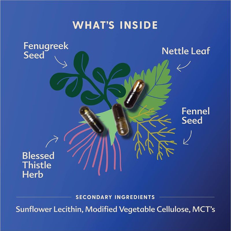 More Milk Plus - Capsules