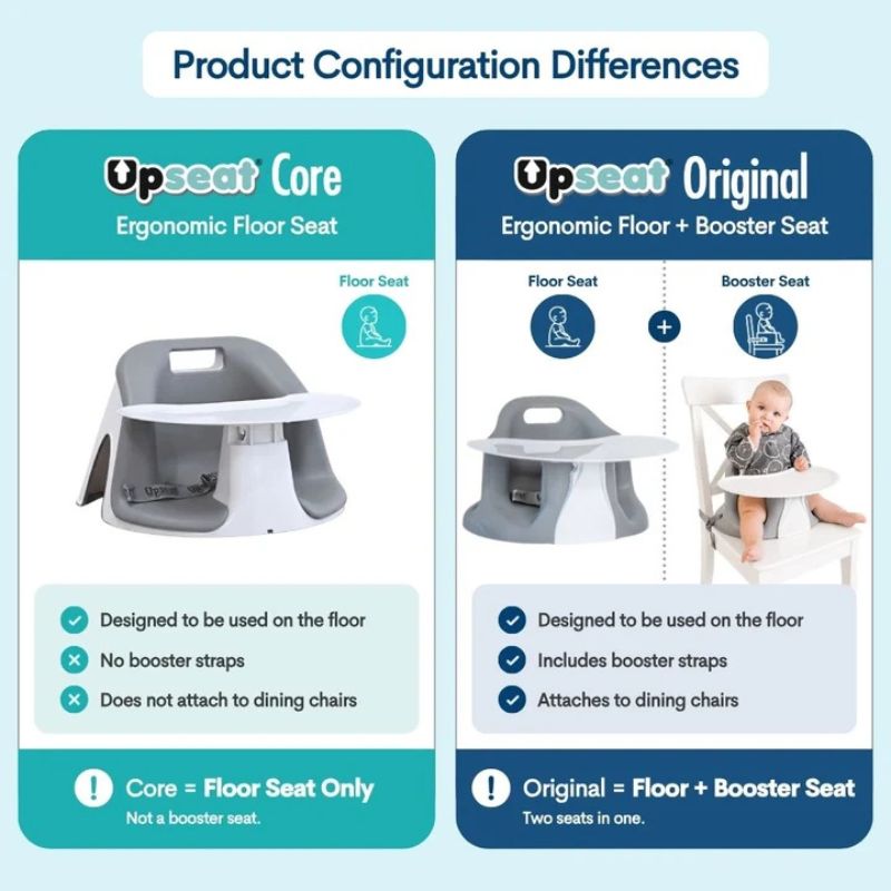 Core Ergonomic Floor Seat