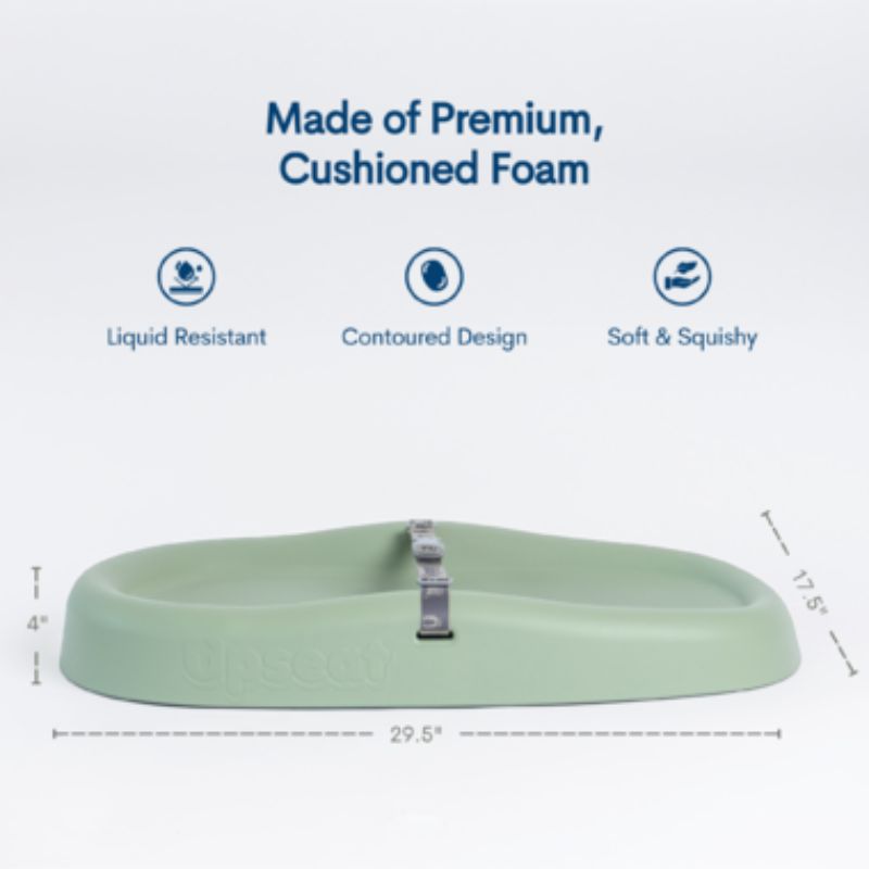 Changing Pad