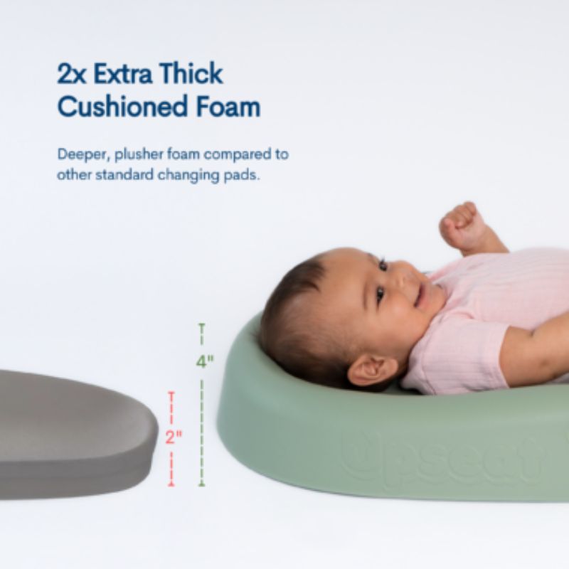 Changing Pad