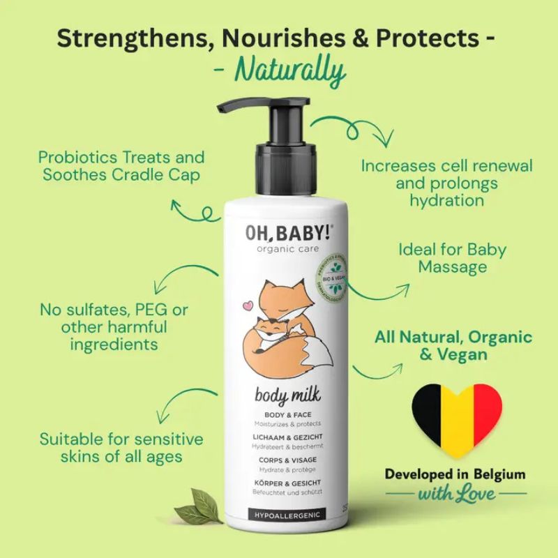 Body Milk