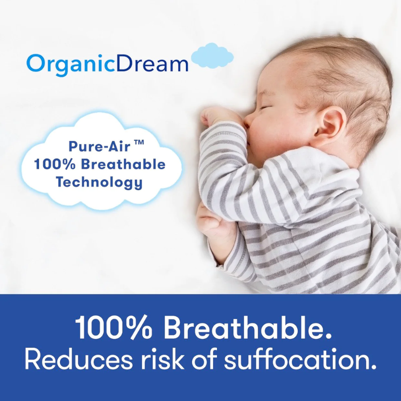 Organic Cotton 2 Stage Lightweight Crib & Toddler Mattress