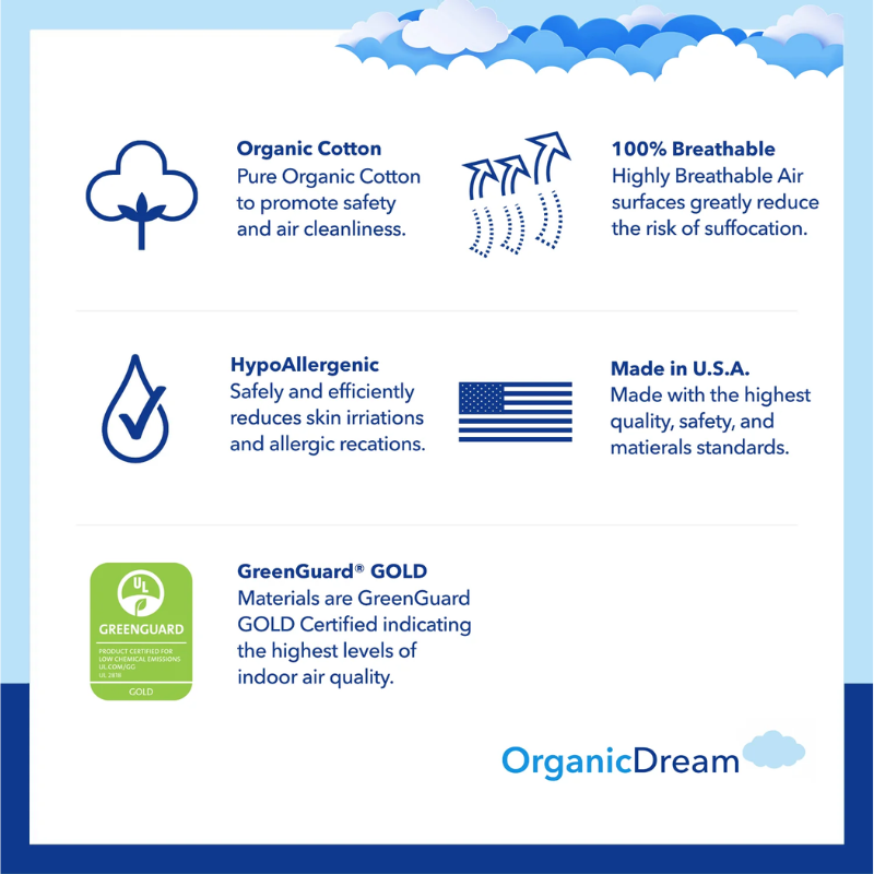 Organic Cotton 2 Stage Lightweight Crib & Toddler Mattress
