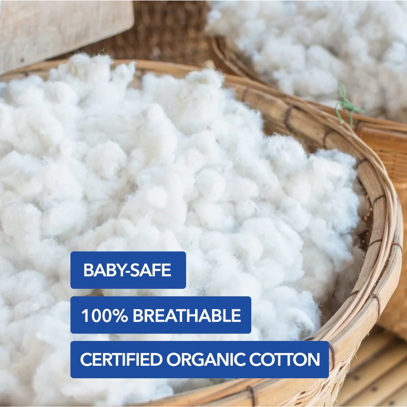 Organic Cotton 2 Stage Lightweight Crib & Toddler Mattress
