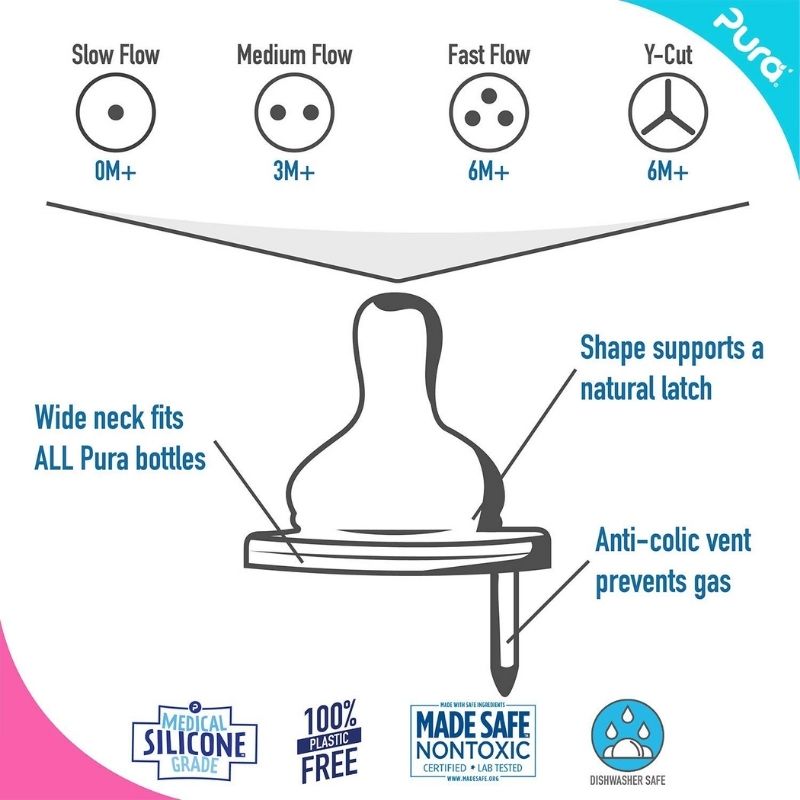 Natural Vent Nipple 2 Pack