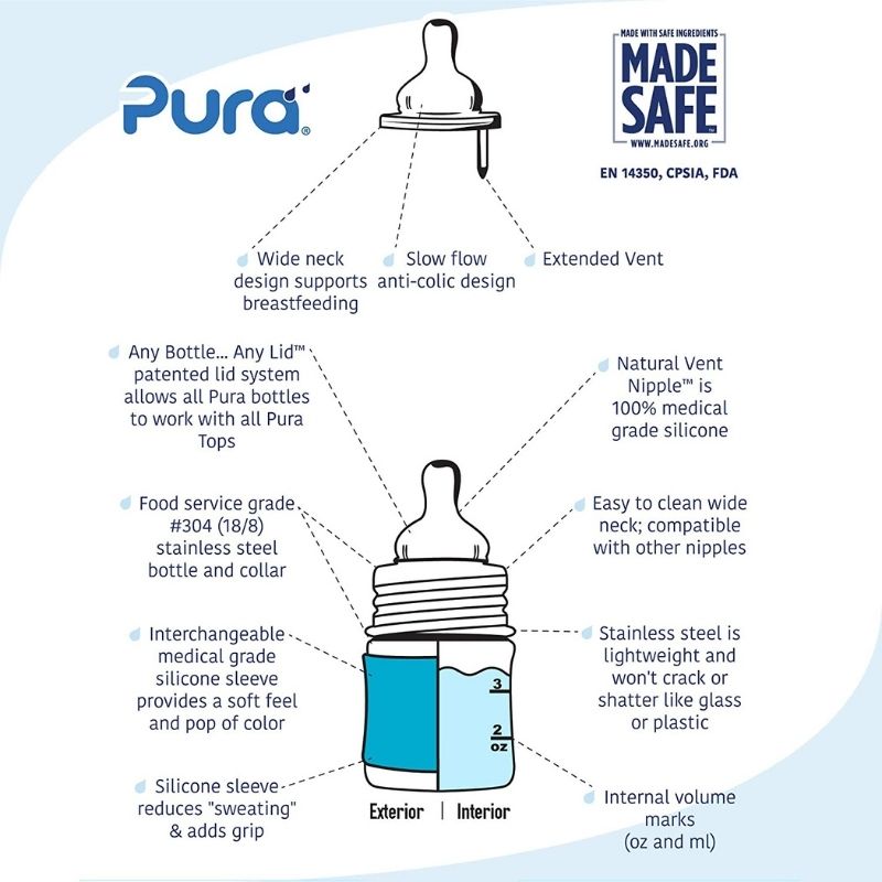 Stainless Steel Infant Bottles - 150ml