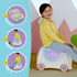 Trunki Ride-On Suitcase