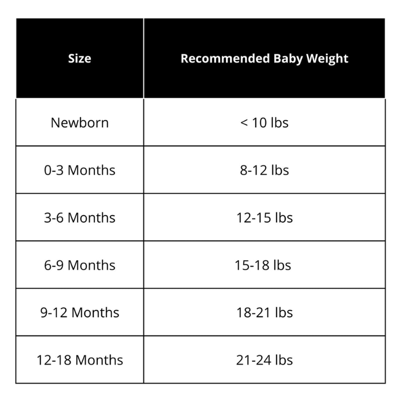 6 month best sale sleepers