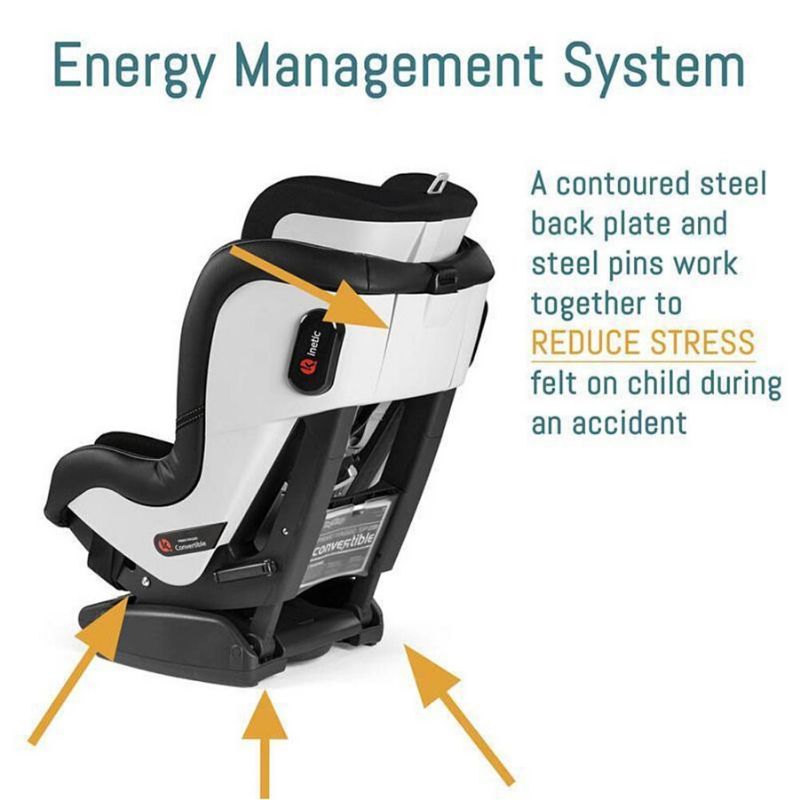 Kinetic convertible 2024 car seat