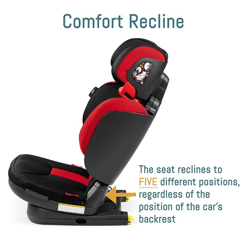 Peg perego 2024 backless booster seat