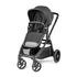 YPSI Travel System - 2025