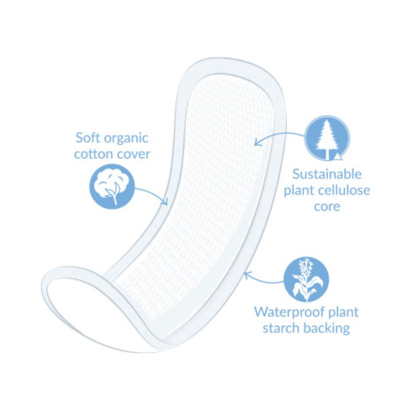 Maternity Pads - 10 Pack