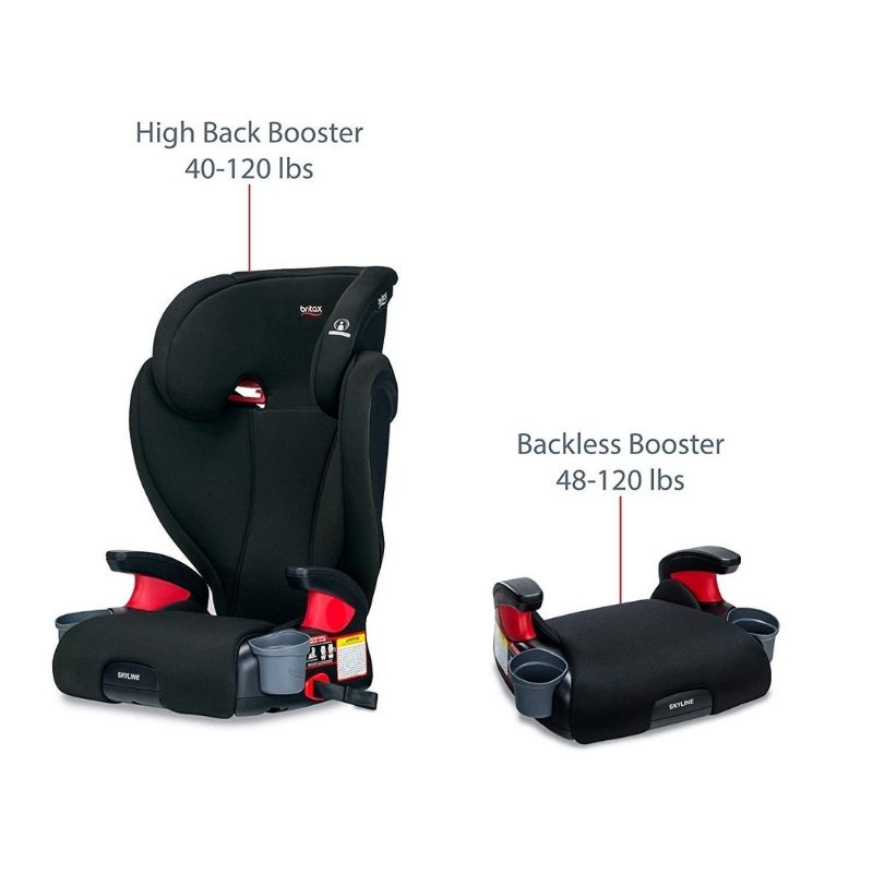 Skyline Belt-Positioning Booster Seat
