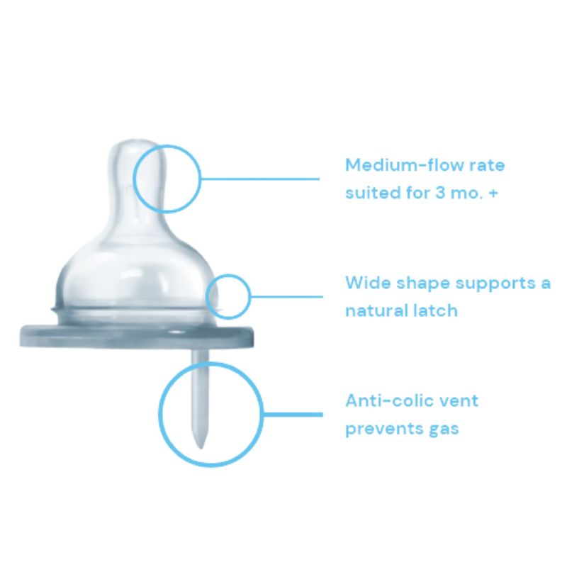 Kiki Infant Bottles - 260ml