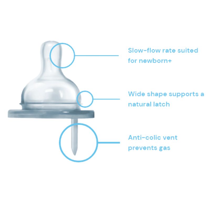 Kiki Infant Bottles - 260ml