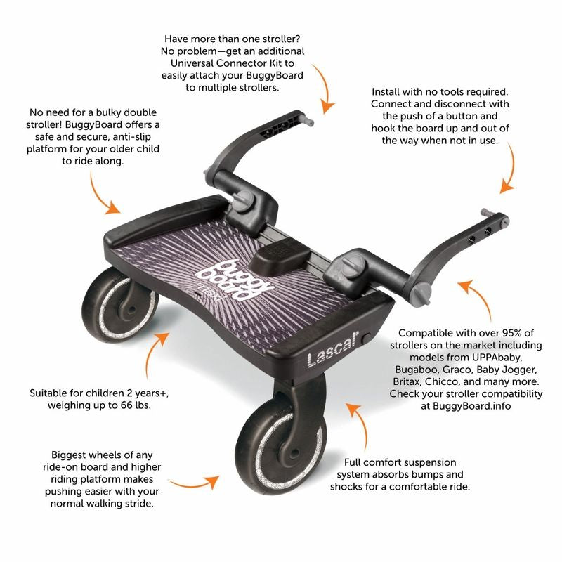 Buggy board 2024 and seat