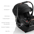 Juni Infant Car Seat