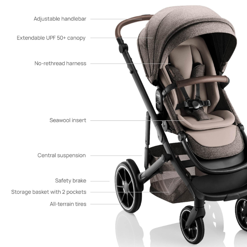 Tura Modular Stroller