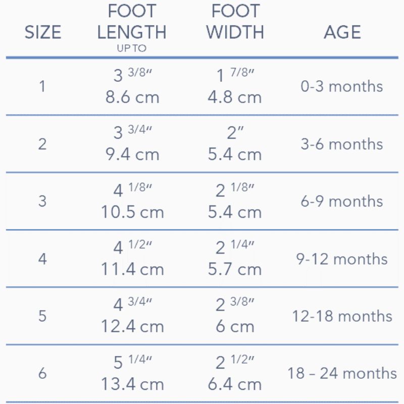 First Kicks - Thiago Rust