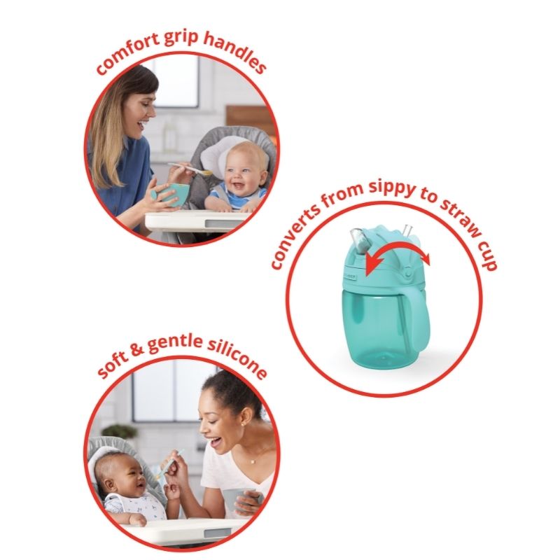 Easy-Feed Mealtime Set - Teal/Grey