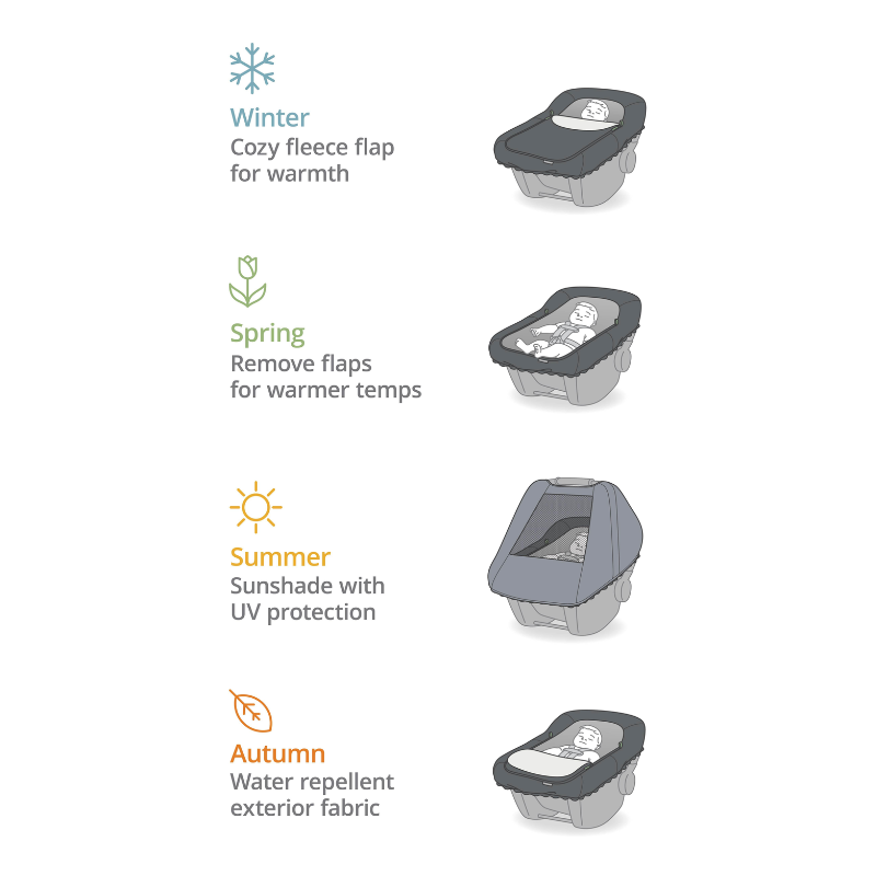 All Seasons Car Seat Cover