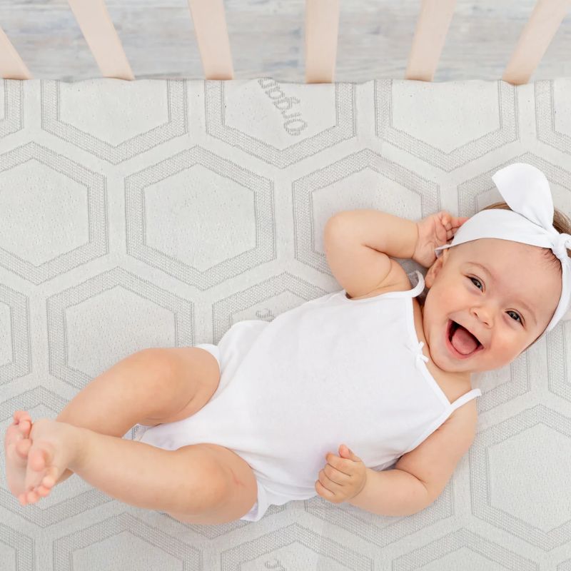 Oops- Simmons Mattress Protector Organic Plus | Snuggle Bugz