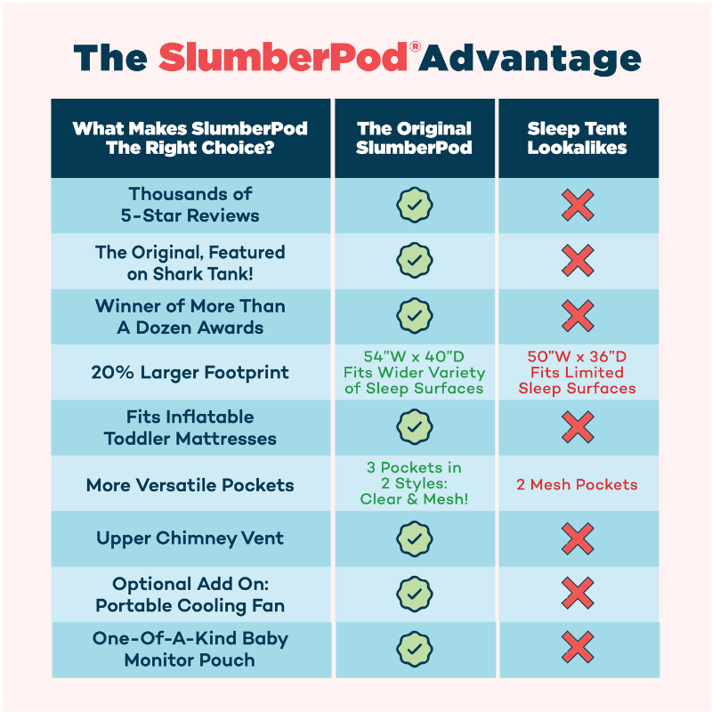 Slumberpod