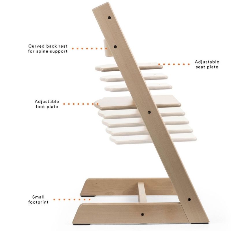 Tripp Trapp Newborn Bundle