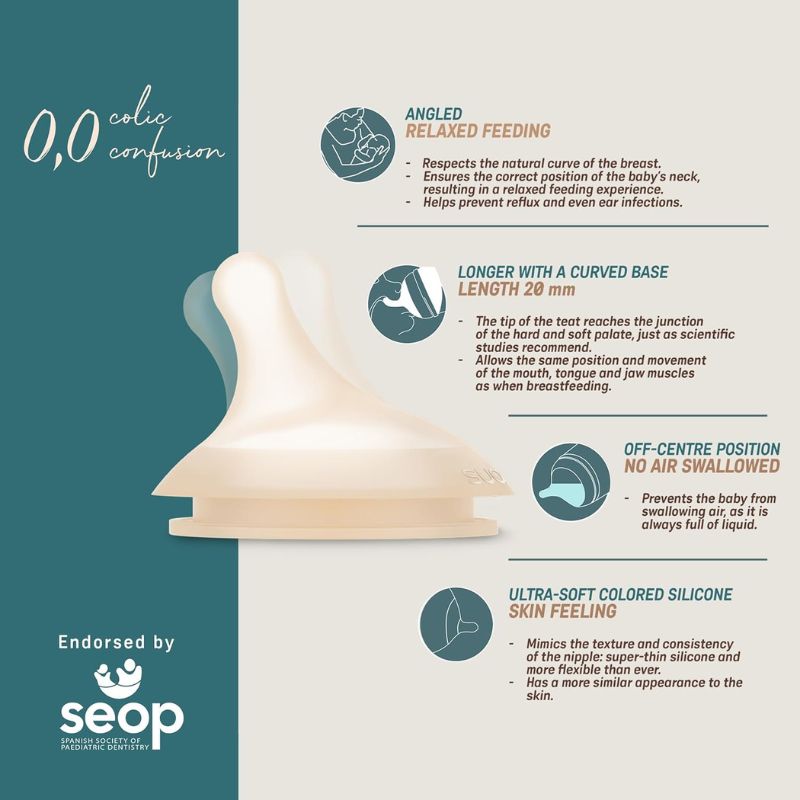 Zero.Zero Anti-Colic Bottle