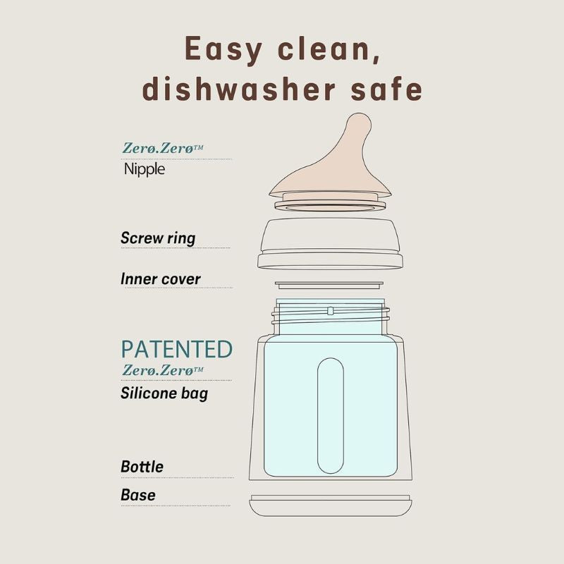 Zero.Zero Anti-Colic Bottle