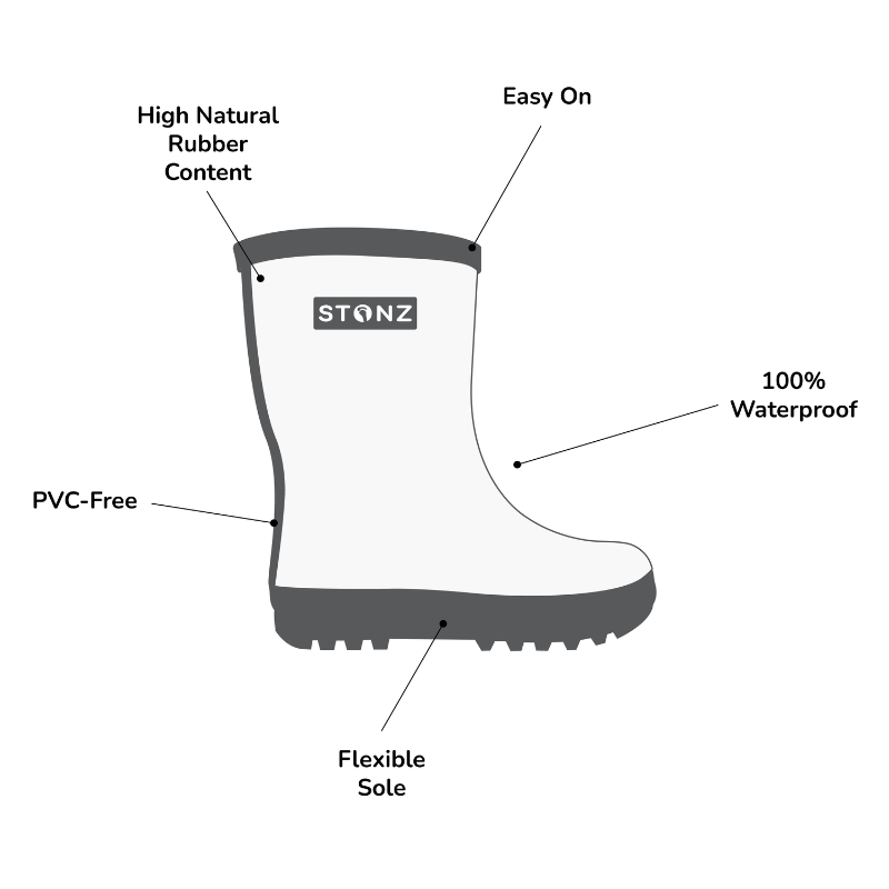 Rain Boots