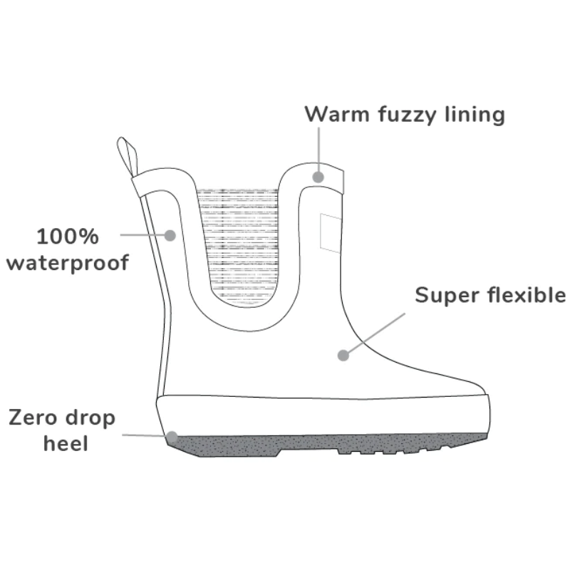 Urban Natural Rubber Rain Boots