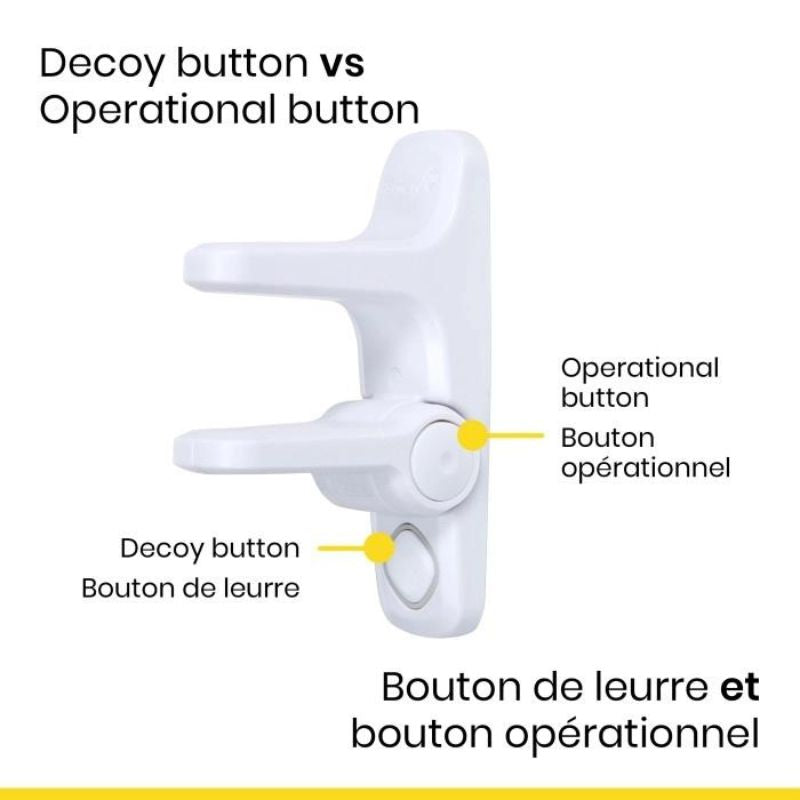 Outsmart Lever Handle Lock
