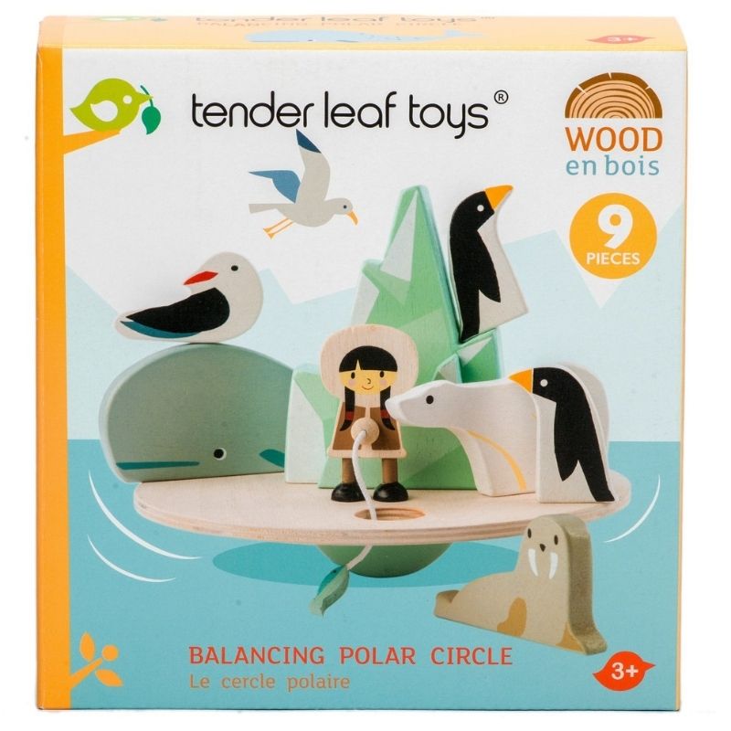 Balancing Polar Circle