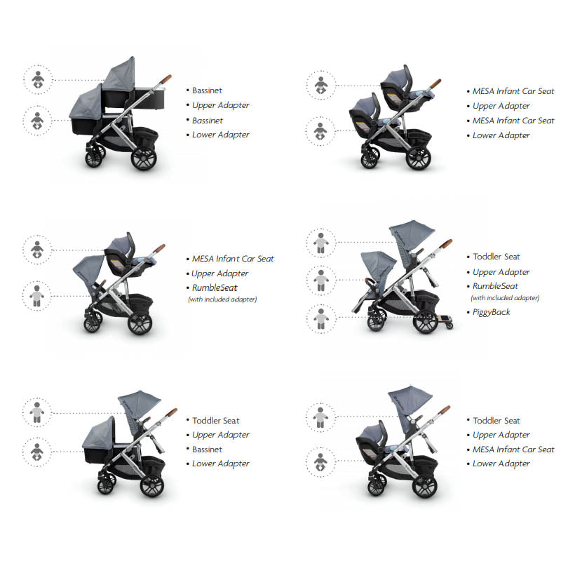 Uppababy 2025 vista configurations