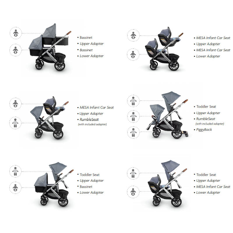 uppababy vista adapter for second seat Vista Lower Adapter - 2015+ | Snuggle Bugz
