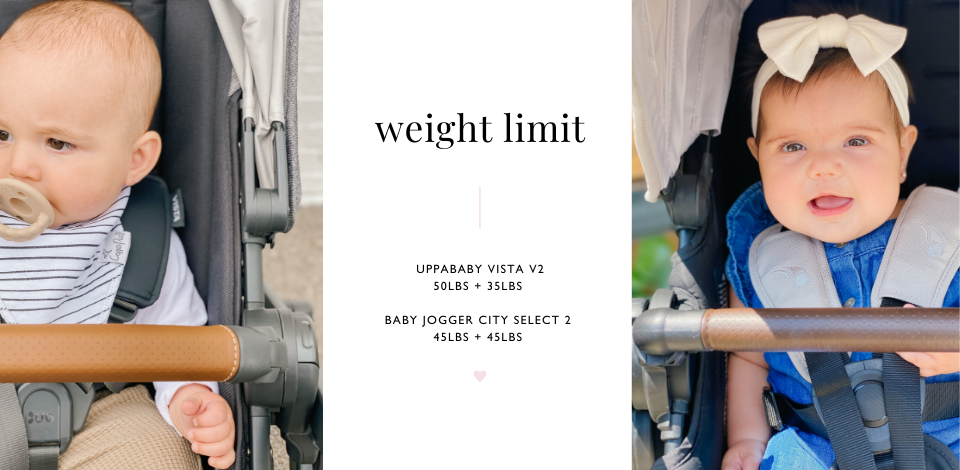 Baby jogger city select vs uppababy vista best sale