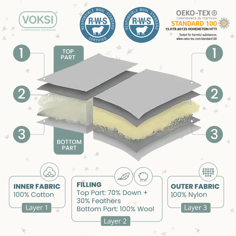 EXPLORER - Warm sleeping bag