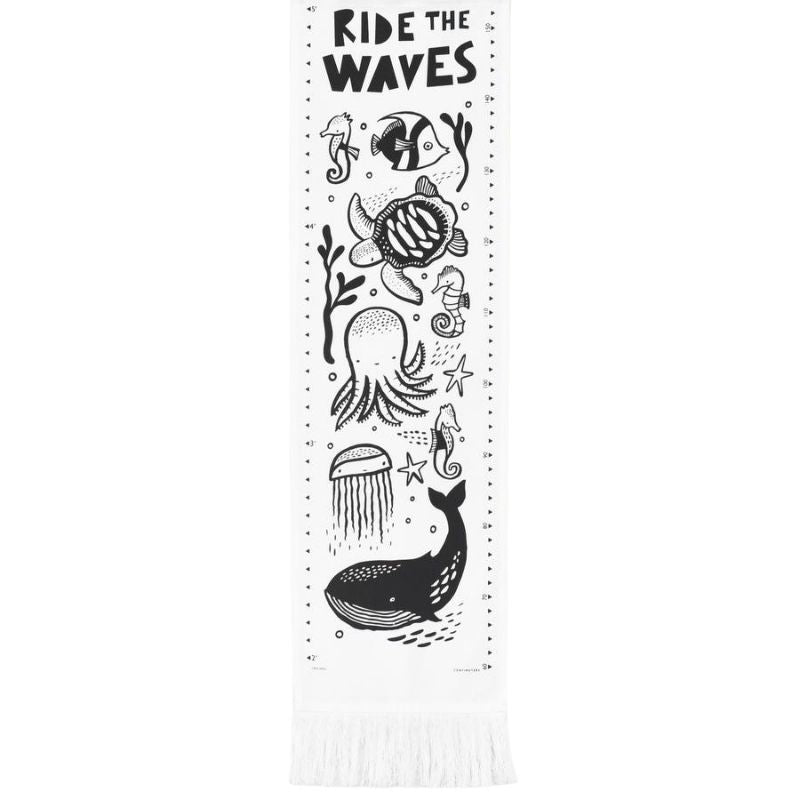 Canvas Growth Chart  Ocean