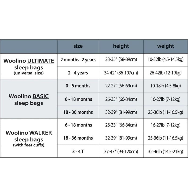 4 Season Basic Baby Sleeping Bag Butterfly