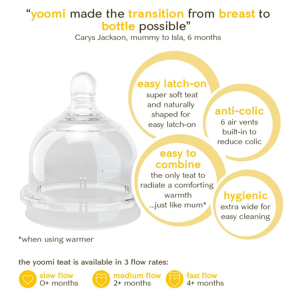 Yoomi Feeding System With Double Warmer