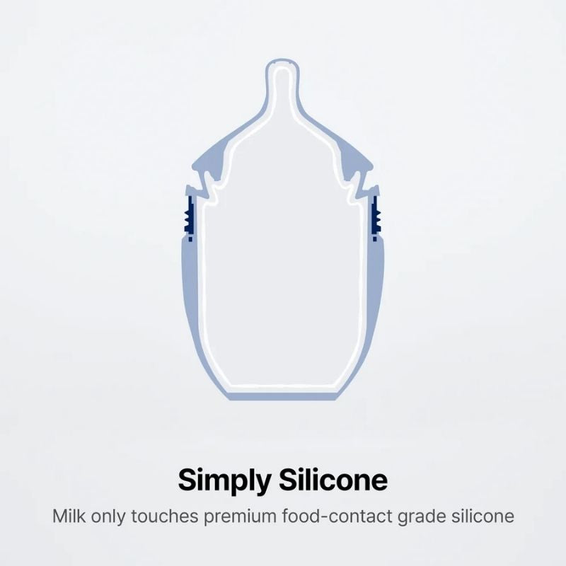 Baby Bottle Gen 2 - 8oz