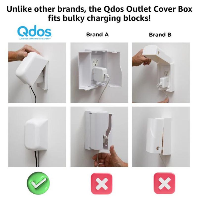 Outlet Cover Box - Large