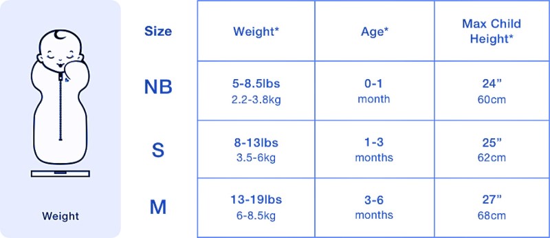 Swaddle Up Transition Bag - Grey