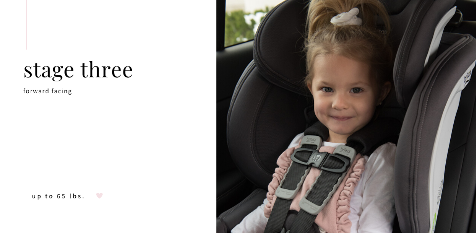 Britax sales stage 3